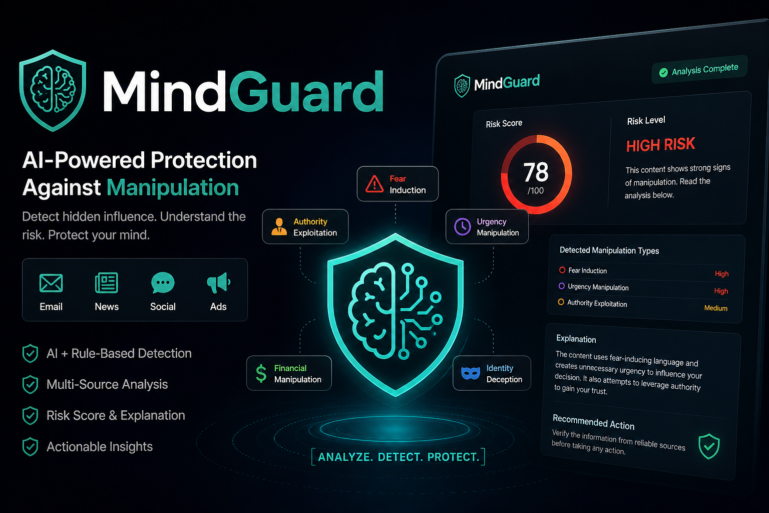 MindGuard